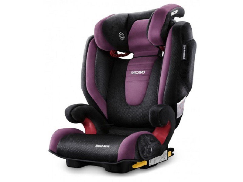 Recaro Monza Nova is Seatfix