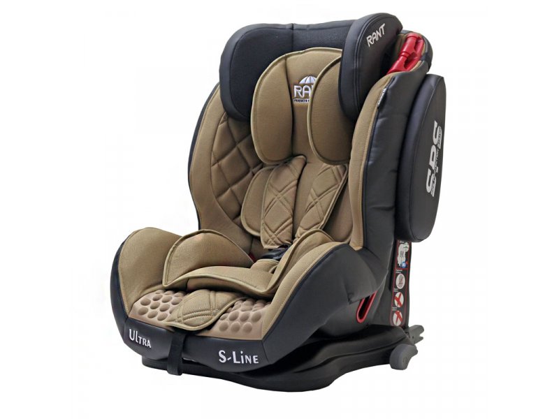 Детское кресло isofix от 9 до 36