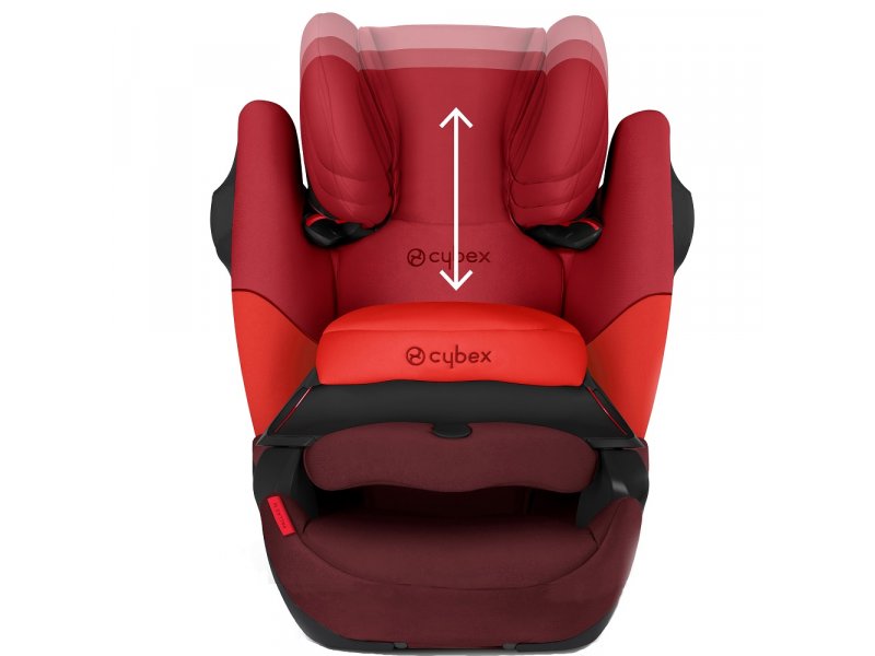 Cybex автокресло 9-36 pallas. Cybex pallas 2-fix. Cybex автокресло 15-36кг. Автолюлька cybex silver. Cybex silver.