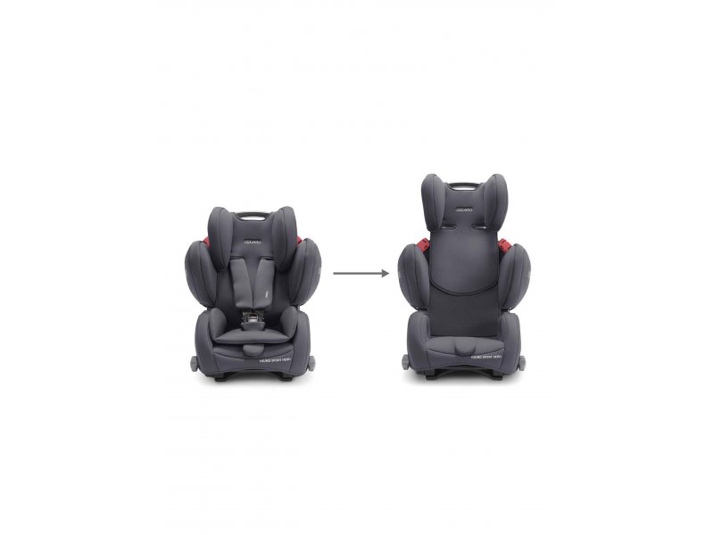 Кресло recaro young sport hero