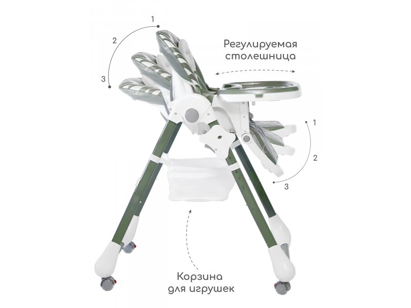 Амаробеби стульчик для кормления