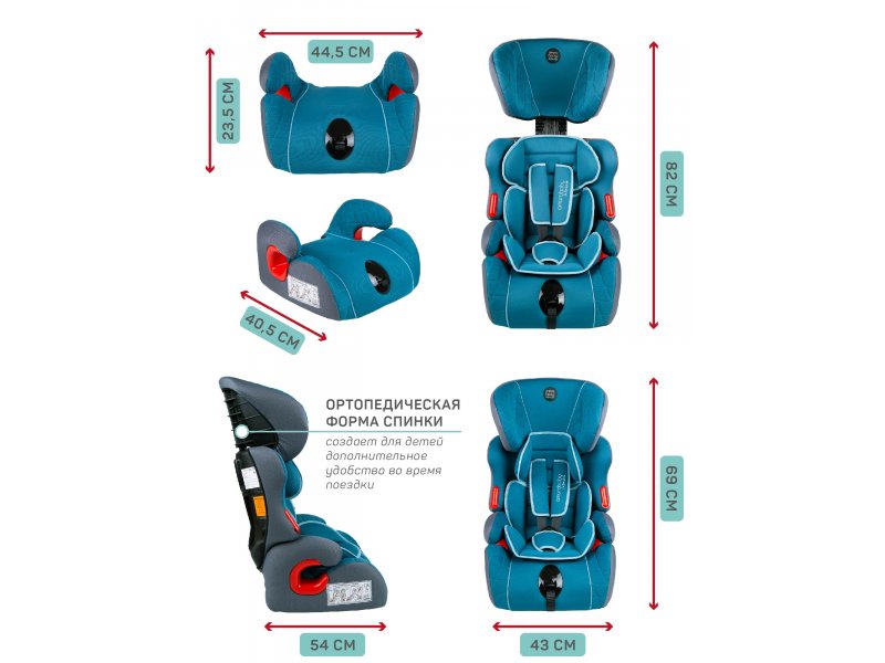 Amarobaby isofix автокресло