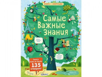 Книга Робинс, Самые важные знания 1-00097753_1
