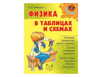 Книга Физика в таблицах и схемах / ИД Литера 1-00109021_1