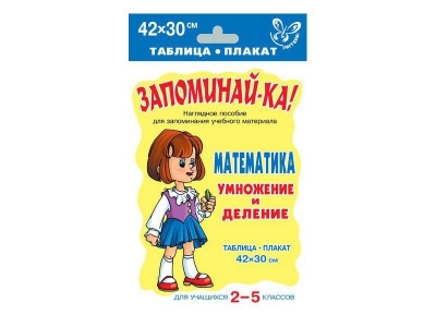 Таблица-плакат Математика. Умножение и деление 2-5 класс / ИД Литера 1-00108953_1