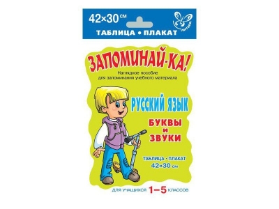 Таблица-плакат Русский язык. Буквы и звуки 1-5 класс / ИД Литера 1-00108955_1