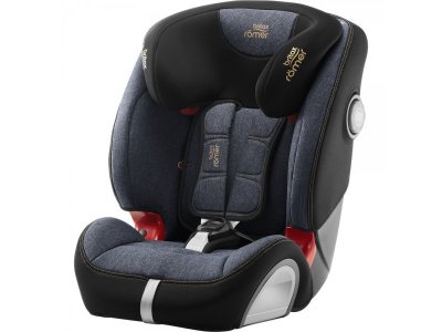 Автокресло Britax Römer, Evolva 1-2-3 SL Sict, Highline 1-00199016_1