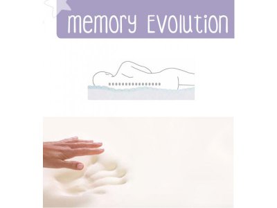 Матрас Italbaby Memory Evolution 1-00214799_3