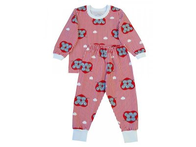 Пижама детская тонкая Панда дети 1-00262906_1