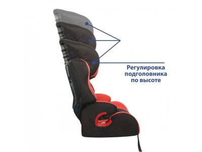 Автокресло Siger Космо 1-12 лет, 9-36 кг, группа 1,2,3 1-00266274_4