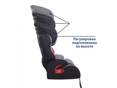 Автокресло Siger Космо 1-12 лет, 9-36 кг, группа 1,2,3 1-00266275_4