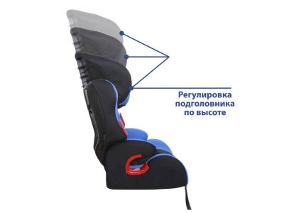 Автокресло Siger Космо 1-12 лет, 9-36 кг, группа 1,2,3 1-00266276_3