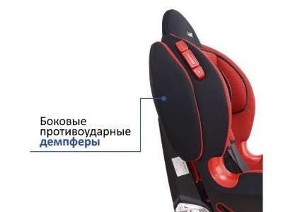 Автокресло Siger Кокон 1-7 лет, 9-25 кг, группа 1,2 1-00266279_2