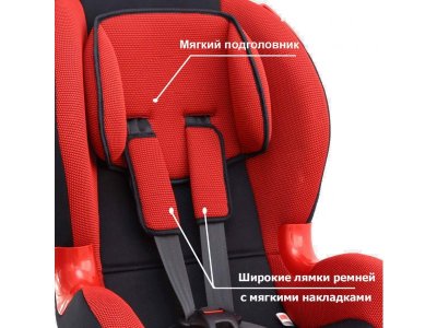 Автокресло Siger Кокон 1-7 лет, 9-25 кг, группа 1,2 1-00266279_4