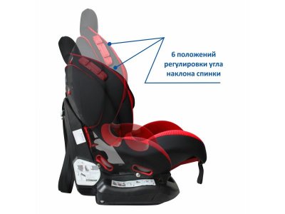 Автокресло Siger Кокон 1-7 лет, 9-25 кг, группа 1,2 1-00266279_5