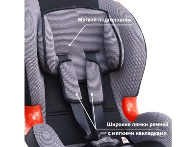 Автокресло Siger Кокон 1-7 лет, 9-25 кг, группа 1,2 1-00266280_2