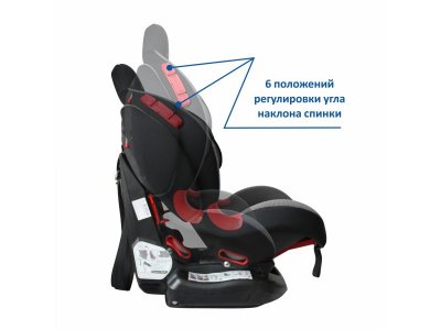 Автокресло Siger Кокон 1-7 лет, 9-25 кг, группа 1,2 1-00266280_3