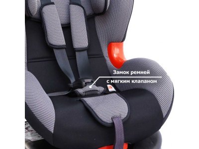 Автокресло Siger Кокон 1-7 лет, 9-25 кг, группа 1,2 1-00266280_4