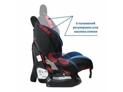 Автокресло Siger Кокон 1-7 лет, 9-25 кг, группа 1,2 1-00266281_4