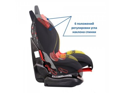 Автокресло Siger Art Кокон 1-7 лет, 9-25 кг, группа 1,2 1-00266282_3