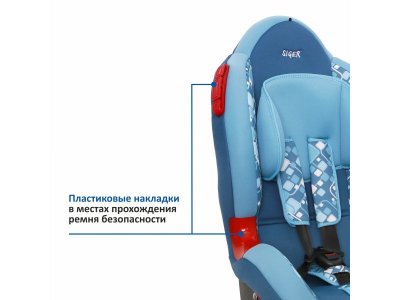 Автокресло Siger Art Кокон 1-7 лет, 9-25 кг, группа 1,2 1-00266284_3