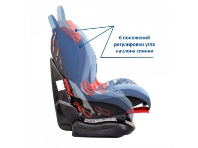 Автокресло Siger Art Кокон 1-7 лет, 9-25 кг, группа 1,2 1-00266284_4