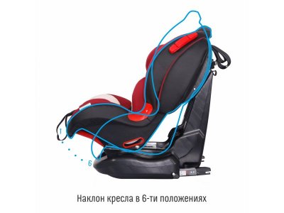 Автокресло Smart Travel Premier Isofix 1-7 лет, 9-25 кг, группа 1,2 1-00266402_5