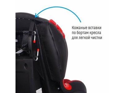 Автокресло Smart Travel Premier Isofix 1-7 лет, 9-25 кг, группа 1,2 1-00266402_9