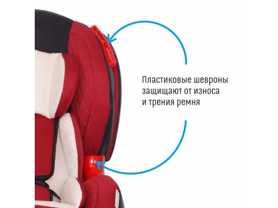 Автокресло Smart Travel Premier Isofix 1-7 лет, 9-25 кг, группа 1,2 1-00266402_10