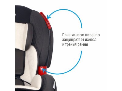 Автокресло Smart Travel Premier Isofix 1-7 лет, 9-25 кг, группа 1,2 1-00266403_3