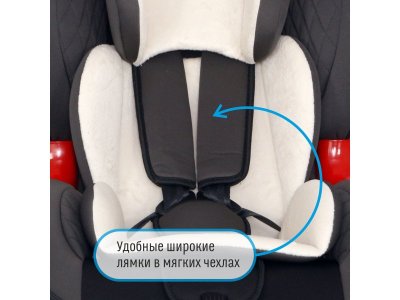 Автокресло Smart Travel Premier Isofix 1-7 лет, 9-25 кг, группа 1,2 1-00266403_9