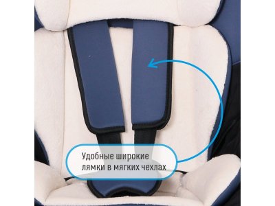Автокресло Smart Travel Forward 3-12 лет, 15-36 кг, группа 2,3 1-00266404_6