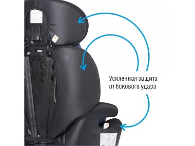 Автокресло Smart Travel Forward 3-12 лет, 15-36 кг, группа 2,3 1-00266404_11