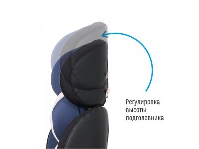 Автокресло Smart Travel Forward 3-12 лет, 15-36 кг, группа 2,3 1-00266404_12