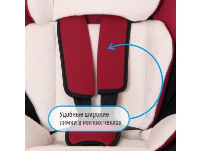 Автокресло Smart Travel Forward 3-12 лет, 15-36 кг, группа 2,3 1-00266405_6