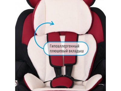 Автокресло Smart Travel Forward 3-12 лет, 15-36 кг, группа 2,3 1-00266405_5