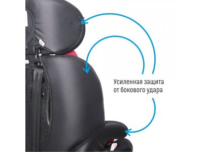 Автокресло Smart Travel Forward 3-12 лет, 15-36 кг, группа 2,3 1-00266405_11