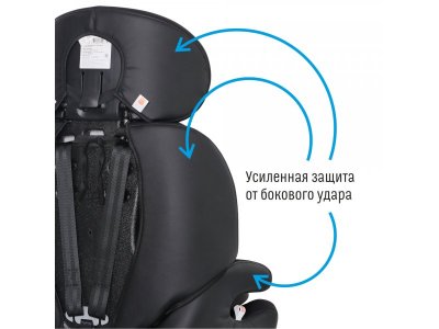 Автокресло Smart Travel Forward 3-12 лет, 15-36 кг, группа 2,3 1-00266406_3
