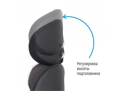Автокресло Smart Travel Forward 3-12 лет, 15-36 кг, группа 2,3 1-00266406_4