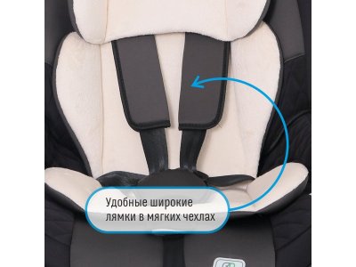 Автокресло Smart Travel Forward 3-12 лет, 15-36 кг, группа 2,3 1-00266406_9