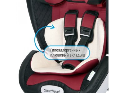 Автокресло Smart Travel Magnate Isofix 3-12 лет, 15-36 кг, группа 2,3 1-00266408_6