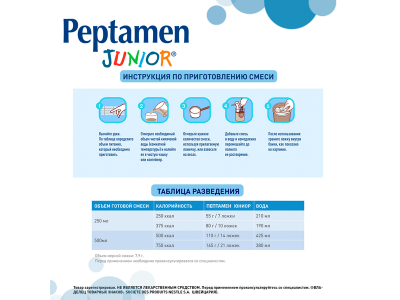 Смесь Nestle Peptamen Junior ACE002-1 400 г 1-00010129_7