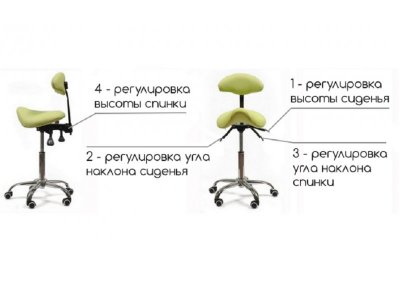 Стул-седло Smartstool со спинкой S03B 1-00277351_2