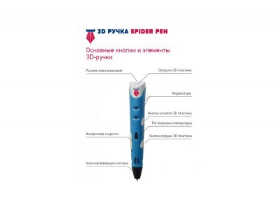 3D-ручка Spider Pen Baby 1-00279351_4