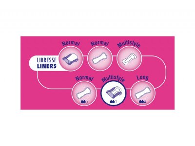Прокладки ежедневные Libresse Dailyfresh Plus Multistyle, 30 шт 1-00279826_4