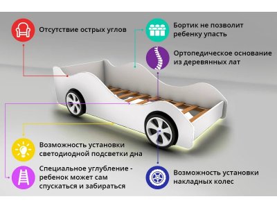 Кровать машина Бельмарко Принцесса 1-00284956_5