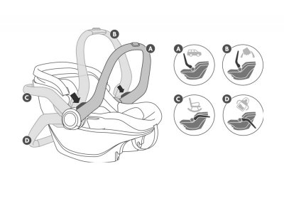 Автокресло UPPAbaby Mesa I-Size 1-00288086_15