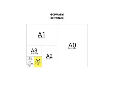 Цветная бумага А4 Остров сокровищ, Горошек офсетная самоклеящаяся 5 цв., 5 л. 1-00291170_5