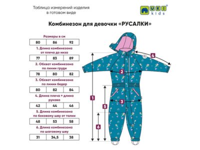 Комбинезон зимний Uki kids Русалки 1-00291206_9