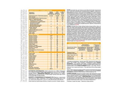УЦЕНКА! Смесь Similac Антирефлюксный молочная 375 г 1-00293404_2